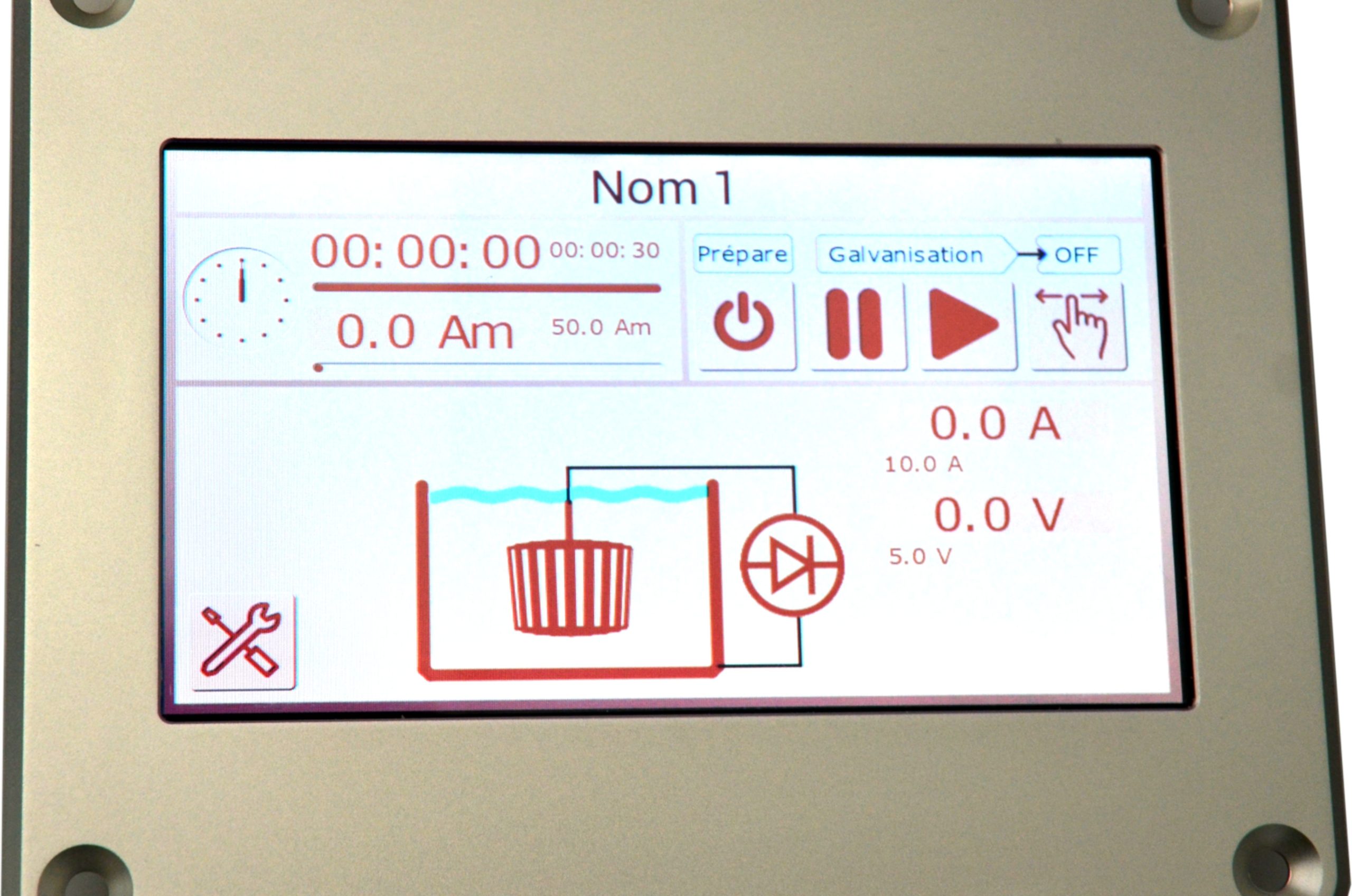 plateforme de HMI multifonction